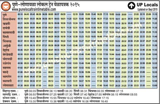 Pune Local time table download 2023