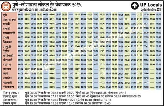 Pune Local train time table download 2026